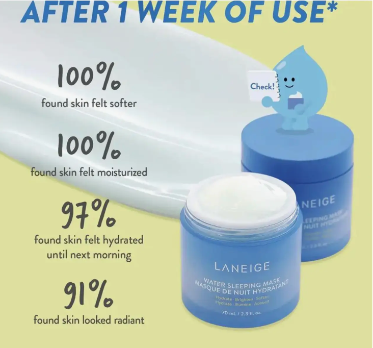 Laneige Mini Water Sleeping Mask Brighten Hydrate Lotion Gel-Lips-Best Beauty Group-The Silo Boutique, Women's Fashion Boutique Located in Warren and Grand Forks North Dakota
